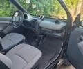Черный Смарт Форту, объемом двигателя 0.7 л и пробегом 154 тыс. км за 5000 $, фото 5 на Automoto.ua