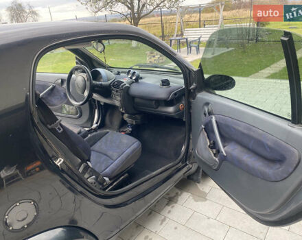 Смарт Fortwo 2005 у Львові на Automoto.ua Чорний Смарт Fortwo, об'ємом двигуна 0.8 л та пробігом 203 тис. км за 3300 $, фото 12 на Automoto.ua