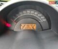 Черный Смарт Форту, объемом двигателя 0.7 л и пробегом 224 тыс. км за 3000 $, фото 4 на Automoto.ua