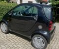 Чорний Смарт Fortwo, об'ємом двигуна 0 л та пробігом 161 тис. км за 3200 $, фото 1 на Automoto.ua