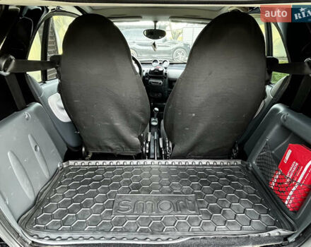 Чорний Смарт Fortwo, об'ємом двигуна 0.8 л та пробігом 185 тис. км за 3700 $, фото 11 на Automoto.ua