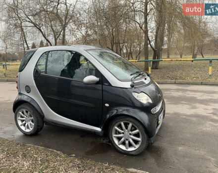 Черный Смарт Форту, объемом двигателя 0.7 л и пробегом 224 тыс. км за 4000 $, фото 5 на Automoto.ua