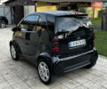 Чорний Смарт Fortwo, об'ємом двигуна 0.8 л та пробігом 185 тис. км за 3700 $, фото 6 на Automoto.ua