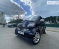 Чорний Смарт Fortwo, об'ємом двигуна 0.7 л та пробігом 201 тис. км за 3400 $, фото 1 на Automoto.ua