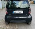 Чорний Смарт Fortwo, об'ємом двигуна 0 л та пробігом 1 тис. км за 3750 $, фото 2 на Automoto.ua