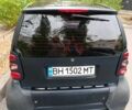 Черный Смарт Форту, объемом двигателя 0.7 л и пробегом 202 тыс. км за 3700 $, фото 3 на Automoto.ua