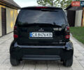 Чорний Смарт Fortwo, об'ємом двигуна 0.8 л та пробігом 185 тис. км за 3700 $, фото 5 на Automoto.ua