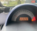 Смарт Fortwo 2005 у Львові на Automoto.ua Чорний Смарт Fortwo, об'ємом двигуна 0.8 л та пробігом 203 тис. км за 3300 $, фото 17 на Automoto.ua