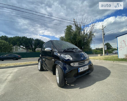 Чорний Смарт Fortwo, об'ємом двигуна 0.7 л та пробігом 201 тис. км за 3400 $, фото 12 на Automoto.ua