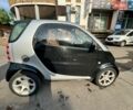 Черный Смарт Форту, объемом двигателя 0.7 л и пробегом 232 тыс. км за 2799 $, фото 3 на Automoto.ua