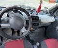 Чорний Смарт Fortwo, об'ємом двигуна 0.7 л та пробігом 138 тис. км за 3200 $, фото 5 на Automoto.ua