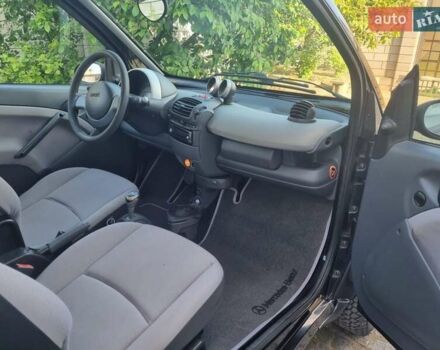 Чорний Смарт Fortwo, об'ємом двигуна 0.7 л та пробігом 154 тис. км за 4300 $, фото 8 на Automoto.ua