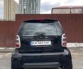 Черный Смарт Форту, объемом двигателя 0.7 л и пробегом 230 тыс. км за 4000 $, фото 1 на Automoto.ua