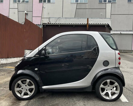 Чорний Смарт Fortwo, об'ємом двигуна 0.8 л та пробігом 230 тис. км за 3800 $, фото 1 на Automoto.ua