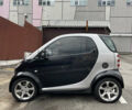Чорний Смарт Fortwo, об'ємом двигуна 0.8 л та пробігом 230 тис. км за 3800 $, фото 1 на Automoto.ua