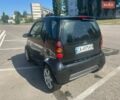 Черный Смарт Форту, объемом двигателя 0.7 л и пробегом 175 тыс. км за 2999 $, фото 7 на Automoto.ua