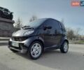 Черный Смарт Форту, объемом двигателя 0.7 л и пробегом 197 тыс. км за 3999 $, фото 8 на Automoto.ua