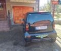 Чорний Смарт Fortwo, об'ємом двигуна 0.7 л та пробігом 160 тис. км за 3200 $, фото 3 на Automoto.ua