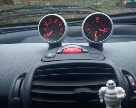 Черный Смарт Форту, объемом двигателя 0.7 л и пробегом 128 тыс. км за 4100 $, фото 2 на Automoto.ua