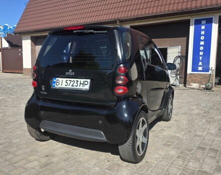 Чорний Смарт Fortwo, об'ємом двигуна 0.7 л та пробігом 245 тис. км за 4200 $, фото 1 на Automoto.ua