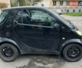 Чорний Смарт Fortwo, об'ємом двигуна 0.8 л та пробігом 208 тис. км за 3400 $, фото 1 на Automoto.ua