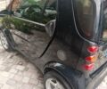 Чорний Смарт Fortwo, об'ємом двигуна 0.7 л та пробігом 130 тис. км за 3500 $, фото 6 на Automoto.ua