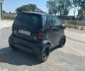 Черный Смарт Форту, объемом двигателя 0.8 л и пробегом 210 тыс. км за 3300 $, фото 6 на Automoto.ua