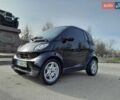 Чорний Смарт Fortwo, об'ємом двигуна 0.7 л та пробігом 197 тис. км за 3999 $, фото 6 на Automoto.ua