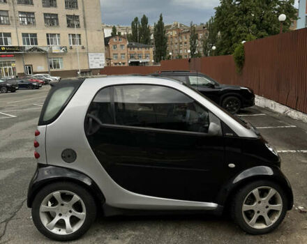 Чорний Смарт Fortwo, об'ємом двигуна 0.8 л та пробігом 230 тис. км за 3800 $, фото 5 на Automoto.ua