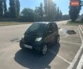 Черный Смарт Форту, объемом двигателя 0.7 л и пробегом 175 тыс. км за 3333 $, фото 1 на Automoto.ua