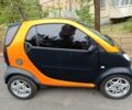 Черный Смарт Форту, объемом двигателя 0.7 л и пробегом 202 тыс. км за 3700 $, фото 2 на Automoto.ua