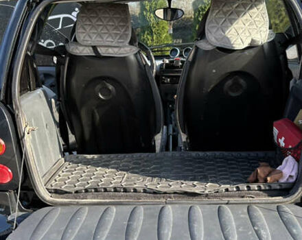 Черный Смарт Форту, объемом двигателя 0.7 л и пробегом 125 тыс. км за 3650 $, фото 6 на Automoto.ua