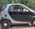 Черный Смарт Форту, объемом двигателя 0.7 л и пробегом 156 тыс. км за 4500 $, фото 3 на Automoto.ua