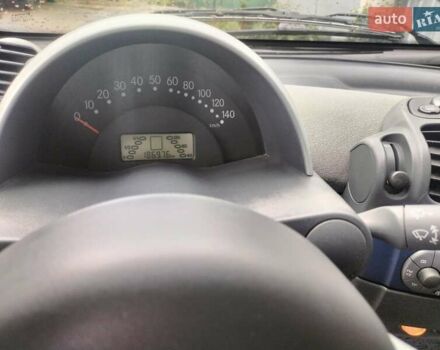 Чорний Смарт Fortwo, об'ємом двигуна 0.7 л та пробігом 184 тис. км за 3300 $, фото 3 на Automoto.ua