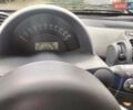 Чорний Смарт Fortwo, об'ємом двигуна 0.7 л та пробігом 184 тис. км за 3300 $, фото 3 на Automoto.ua