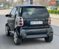 Чорний Смарт Fortwo, об'ємом двигуна 0.7 л та пробігом 290 тис. км за 3500 $, фото 8 на Automoto.ua