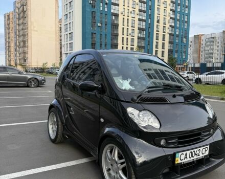 Черный Смарт Форту, объемом двигателя 0.7 л и пробегом 186 тыс. км за 5500 $, фото 3 на Automoto.ua