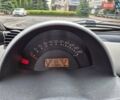 Черный Смарт Форту, объемом двигателя 0.7 л и пробегом 170 тыс. км за 3350 $, фото 21 на Automoto.ua