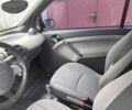 Чорний Смарт Fortwo, об'ємом двигуна 0.7 л та пробігом 184 тис. км за 3300 $, фото 5 на Automoto.ua