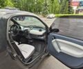 Черный Смарт Форту, объемом двигателя 0.7 л и пробегом 170 тыс. км за 3350 $, фото 16 на Automoto.ua