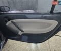 Чорний Смарт Fortwo, об'ємом двигуна 0.7 л та пробігом 174 тис. км за 3400 $, фото 32 на Automoto.ua