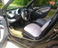 Чорний Смарт Fortwo, об'ємом двигуна 0 л та пробігом 93 тис. км за 2999 $, фото 3 на Automoto.ua
