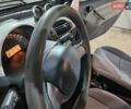Чорний Смарт Fortwo, об'ємом двигуна 0.7 л та пробігом 174 тис. км за 3400 $, фото 22 на Automoto.ua