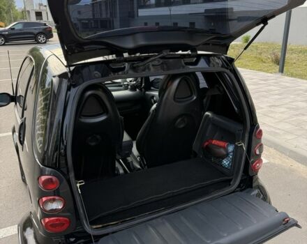 Черный Смарт Форту, объемом двигателя 0.7 л и пробегом 186 тыс. км за 5500 $, фото 4 на Automoto.ua