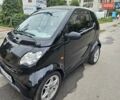 Черный Смарт Форту, объемом двигателя 0.7 л и пробегом 174 тыс. км за 3300 $, фото 1 на Automoto.ua