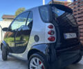 Чорний Смарт Fortwo, об'ємом двигуна 0.7 л та пробігом 164 тис. км за 4100 $, фото 2 на Automoto.ua