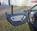 Чорний Смарт Fortwo, об'ємом двигуна 0.7 л та пробігом 189 тис. км за 2200 $, фото 16 на Automoto.ua