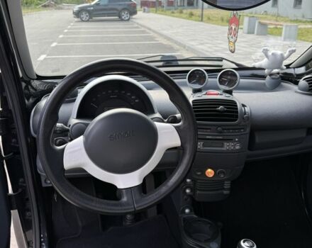 Черный Смарт Форту, объемом двигателя 0.7 л и пробегом 186 тыс. км за 5500 $, фото 7 на Automoto.ua