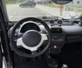 Черный Смарт Форту, объемом двигателя 0.7 л и пробегом 186 тыс. км за 5500 $, фото 7 на Automoto.ua