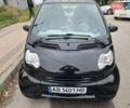 Черный Смарт Форту, объемом двигателя 0.7 л и пробегом 174 тыс. км за 3300 $, фото 3 на Automoto.ua